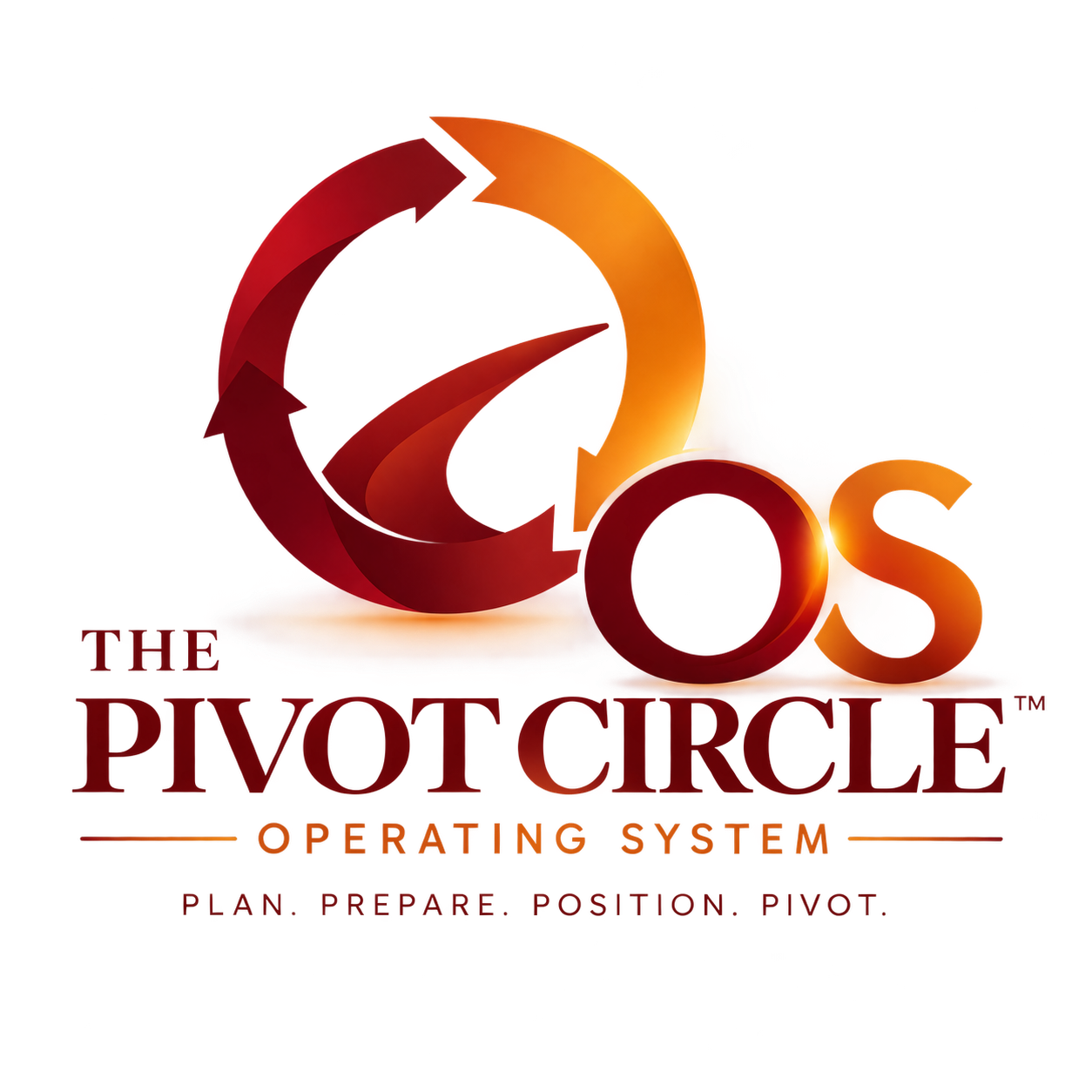 The Pivot Circle Operating System